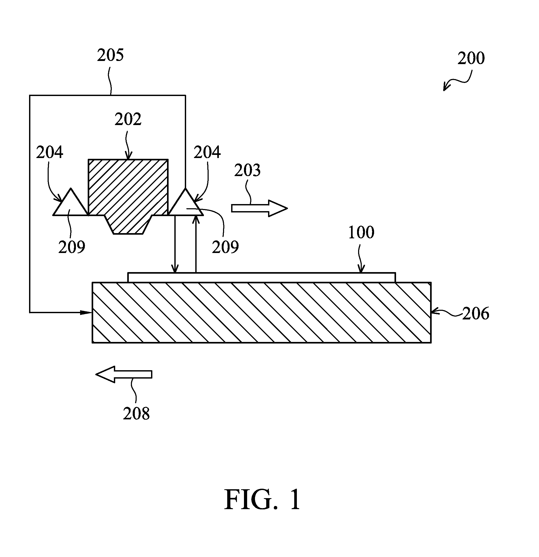 Dynamic wafer alignment method in exposure scanner system
