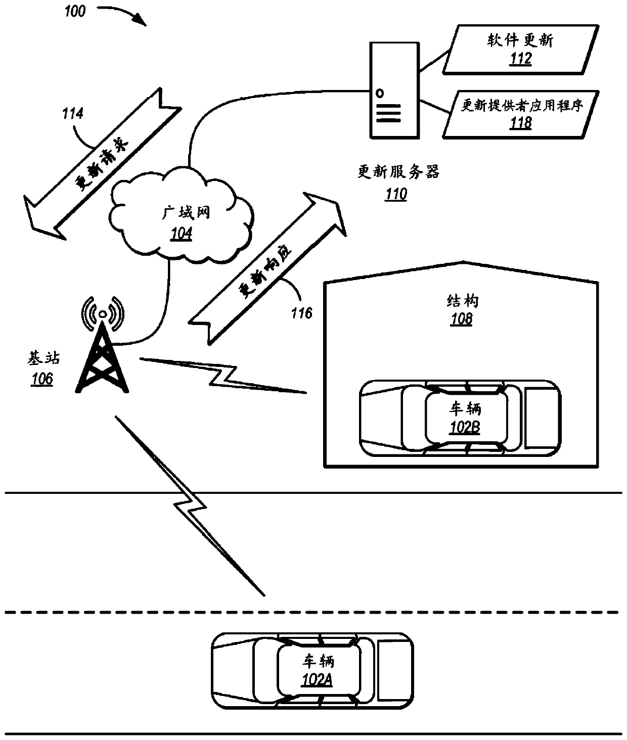 Optimized TCU transit power Eureka Patsnap develop intelligence library