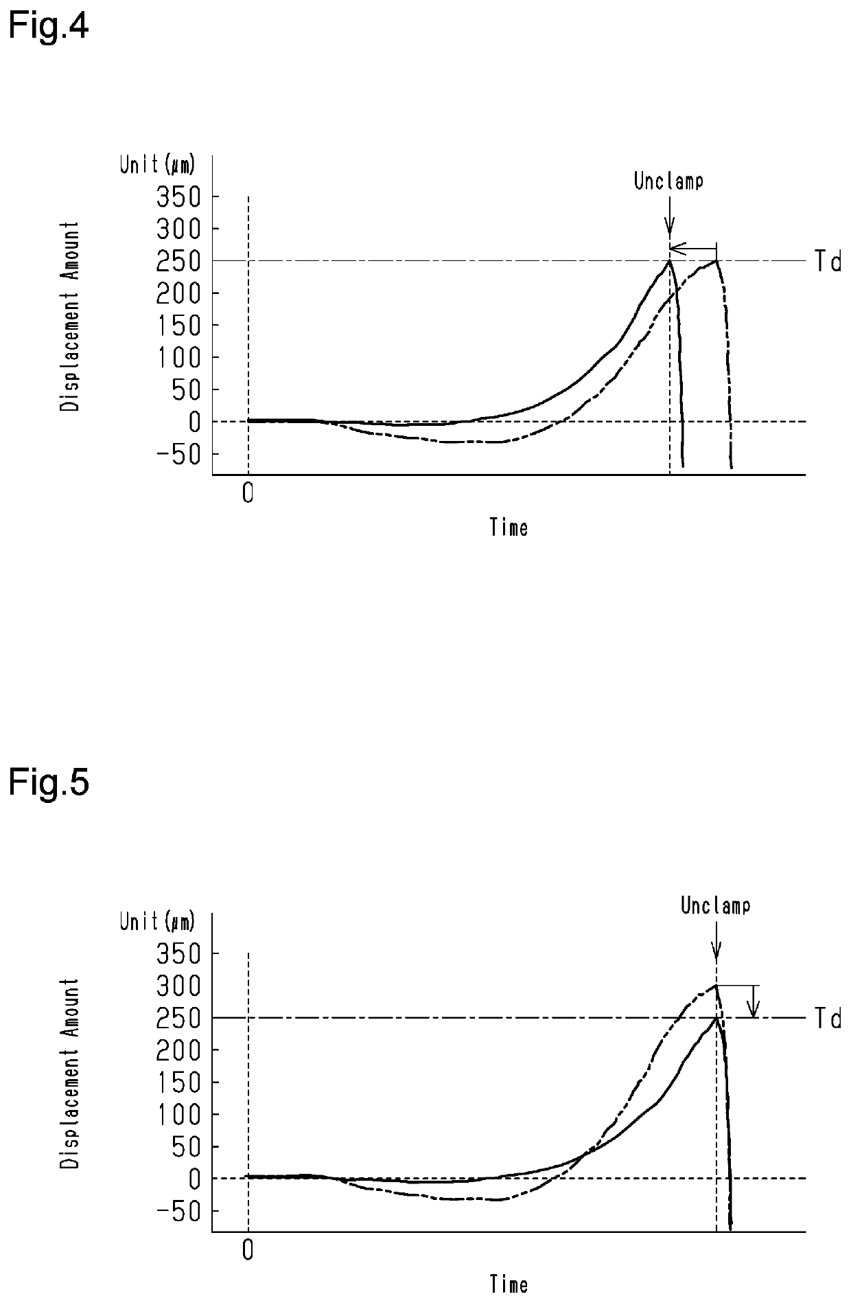 Laser welding apparatus and laser processing device