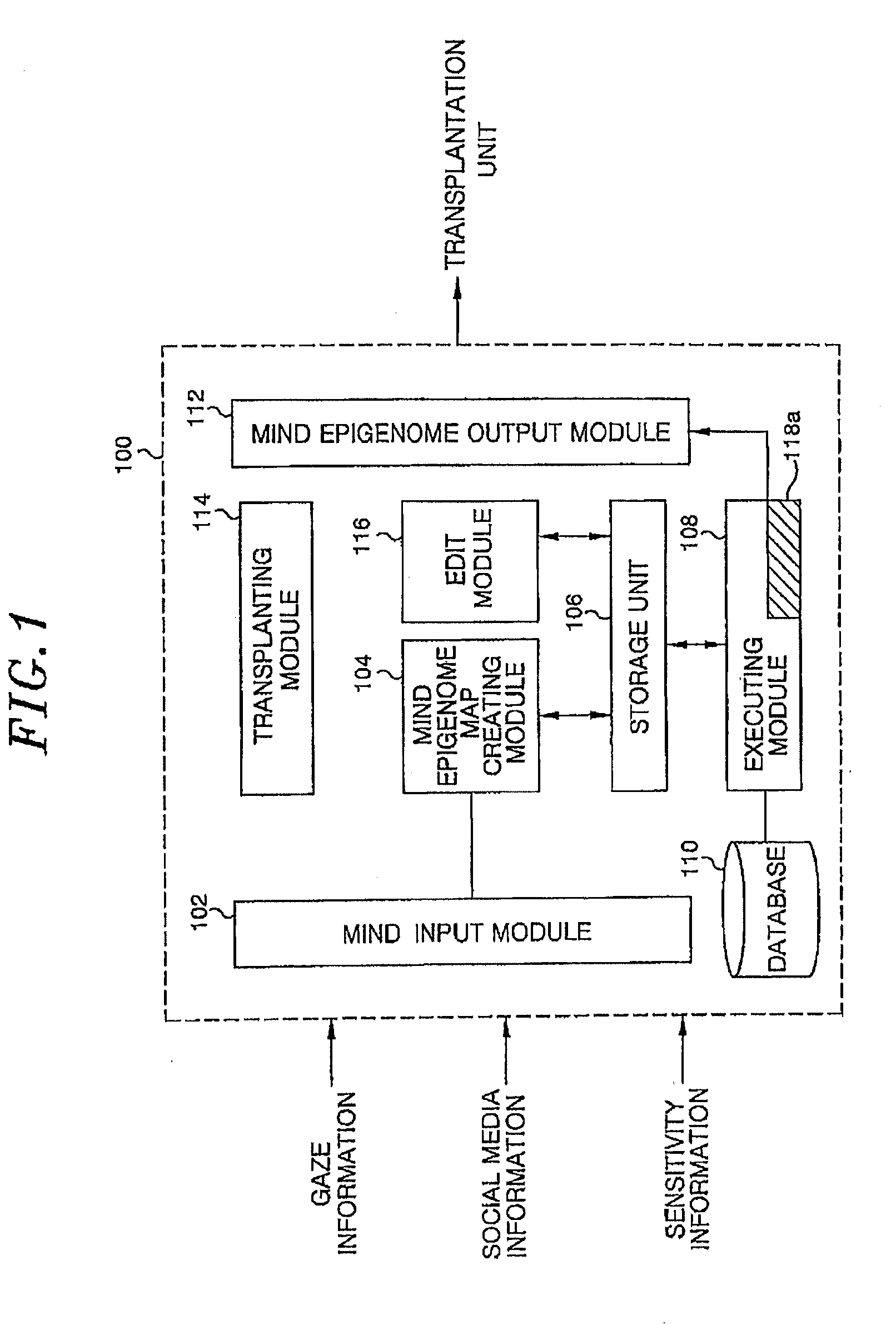 Apparatus and method for providing digital mind service
