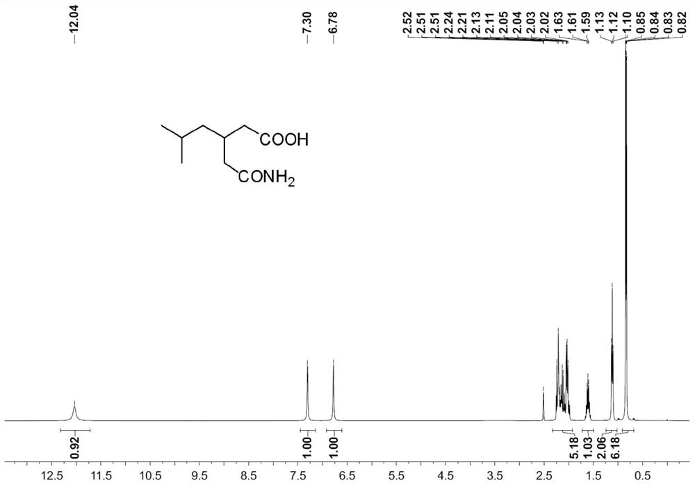 Preparation method of pregabalin intermediate