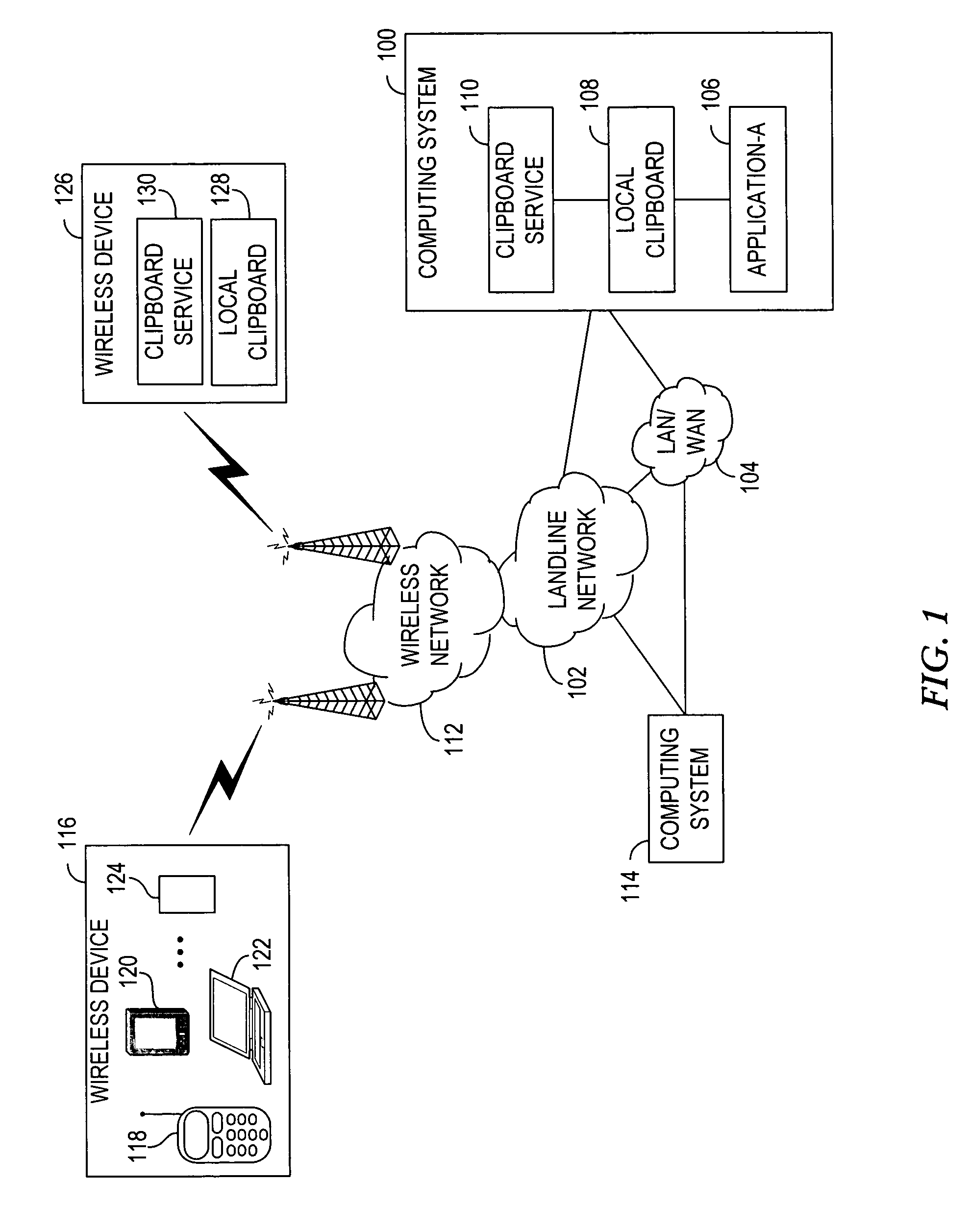 System and method for exposing local clipboard functionality towards external applications