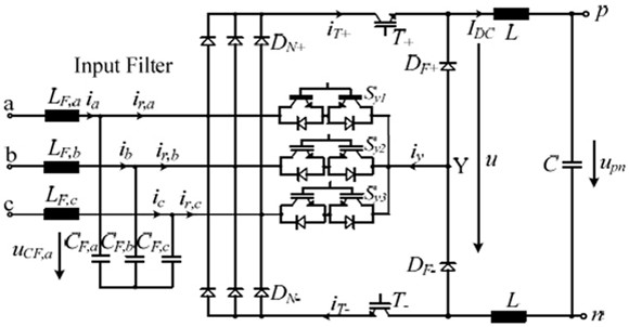 Three-phase rectification converter and control method