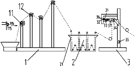 Loading device for printing, dyeing and setting machine