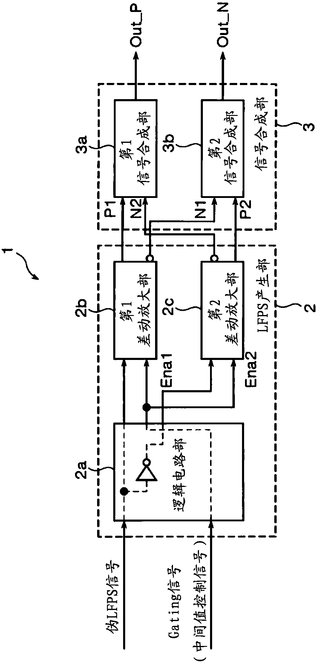 Three-valued signal generation device and three-valued signal generation method