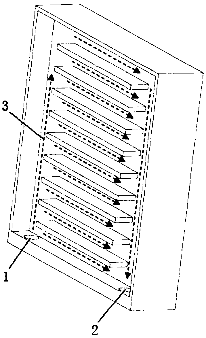 Heat dissipation panel with variable-width water channels