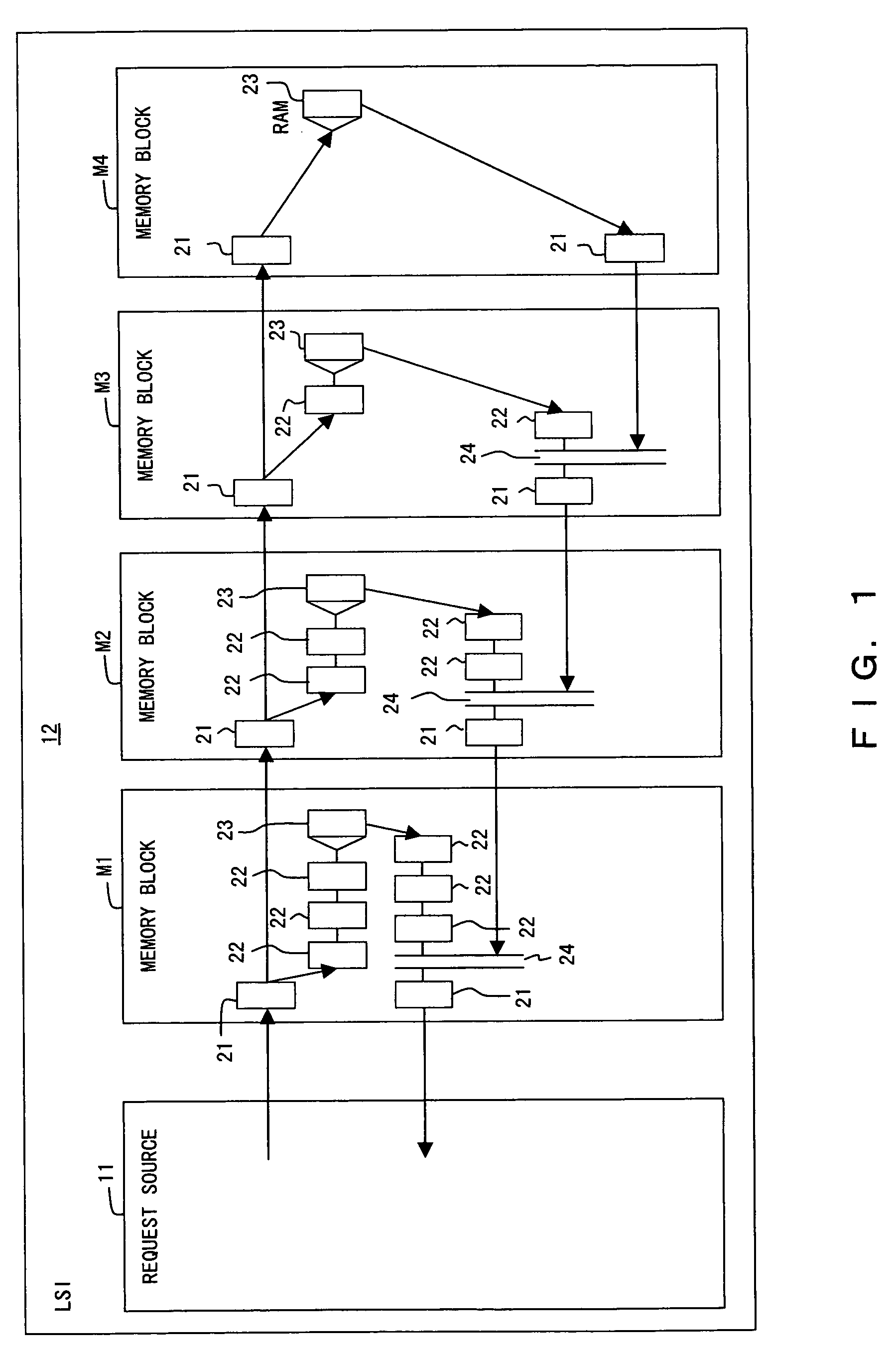 Data processing device and method utilizing latency difference between memory blocks