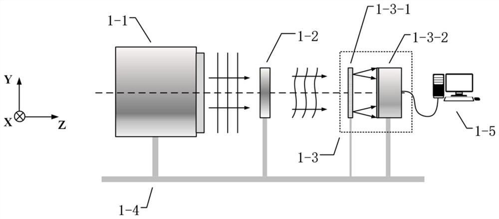 Shearing amount calibration device and method for transverse shearing interference wavefront sensor