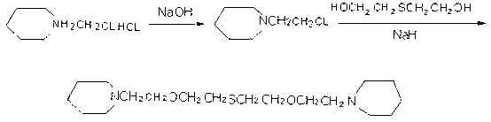 Preparation method of 1,11-di(1-bispiperdine)-3,9-dioxo-6-thia-hendecane