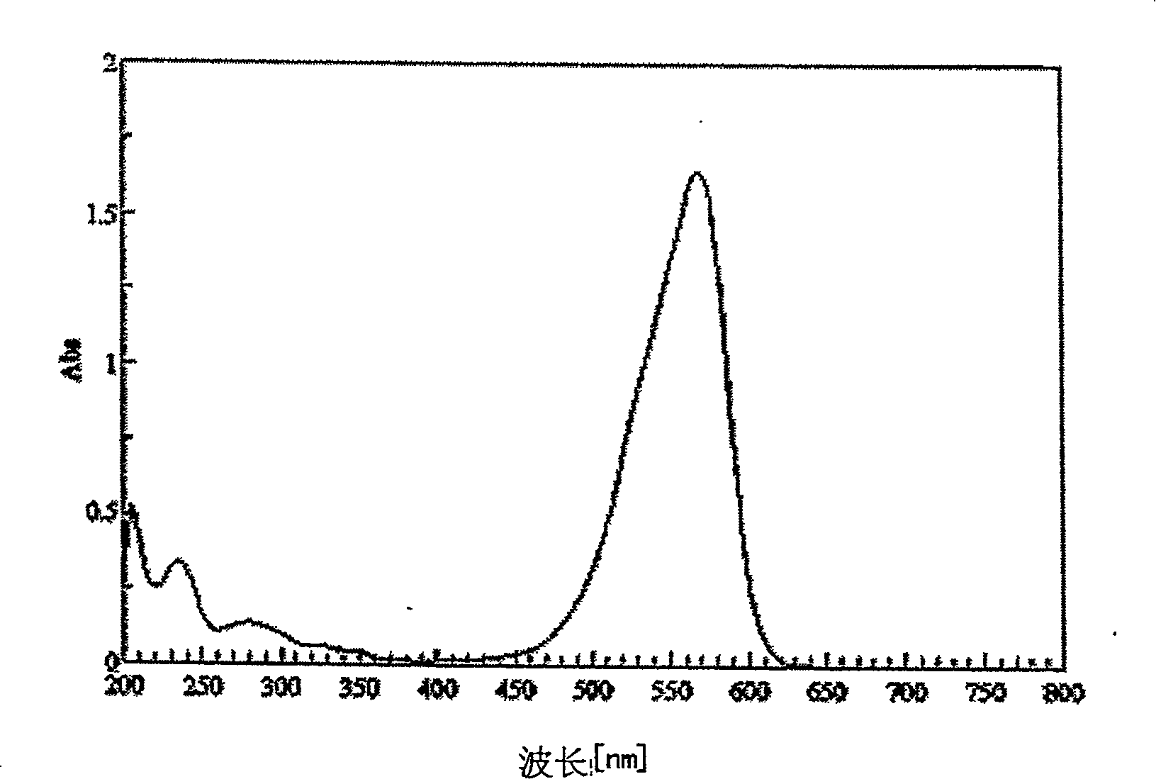 Indolyl styrene salt compound, high density recording medium including said compound and its preparing method