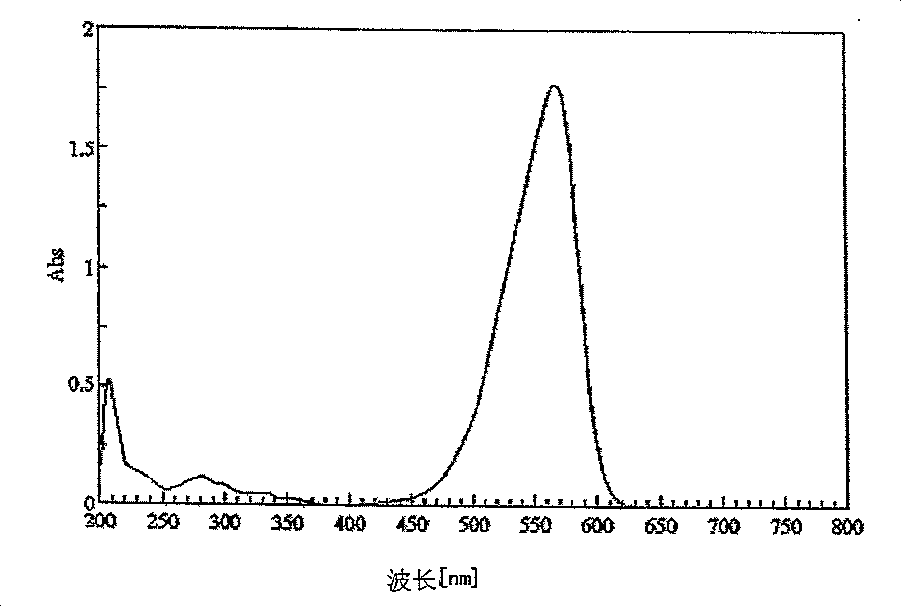 Indolyl styrene salt compound, high density recording medium including said compound and its preparing method