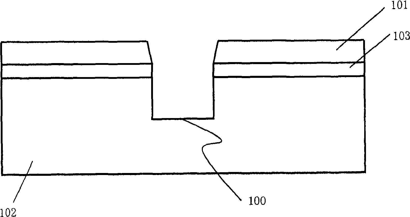 Manufacturing method of semiconductor device