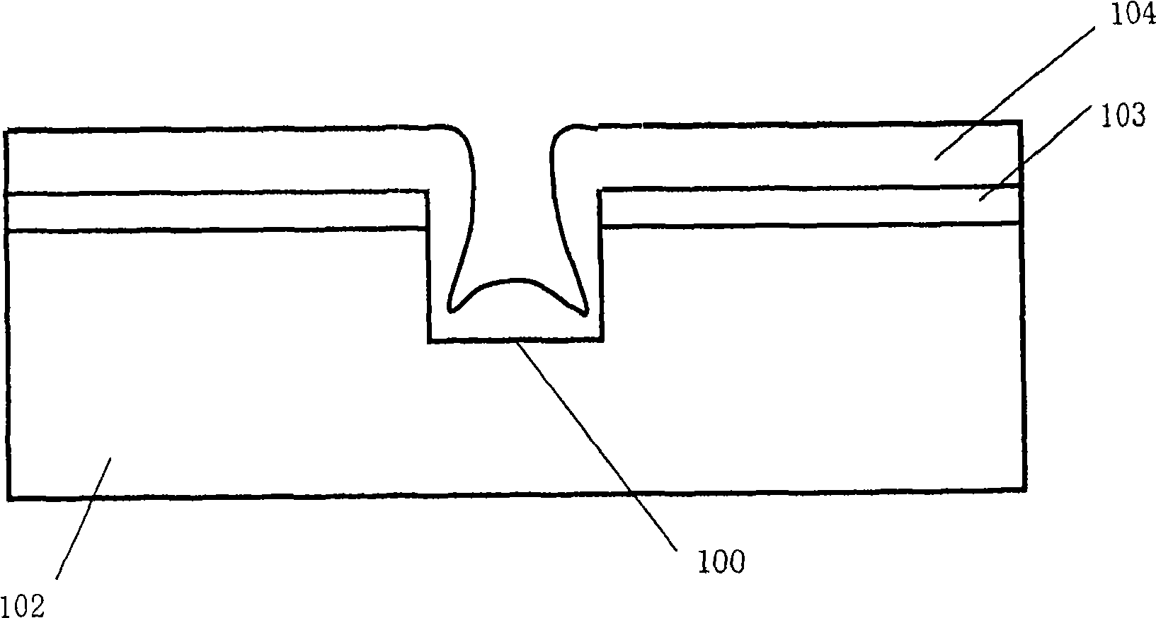 Manufacturing method of semiconductor device