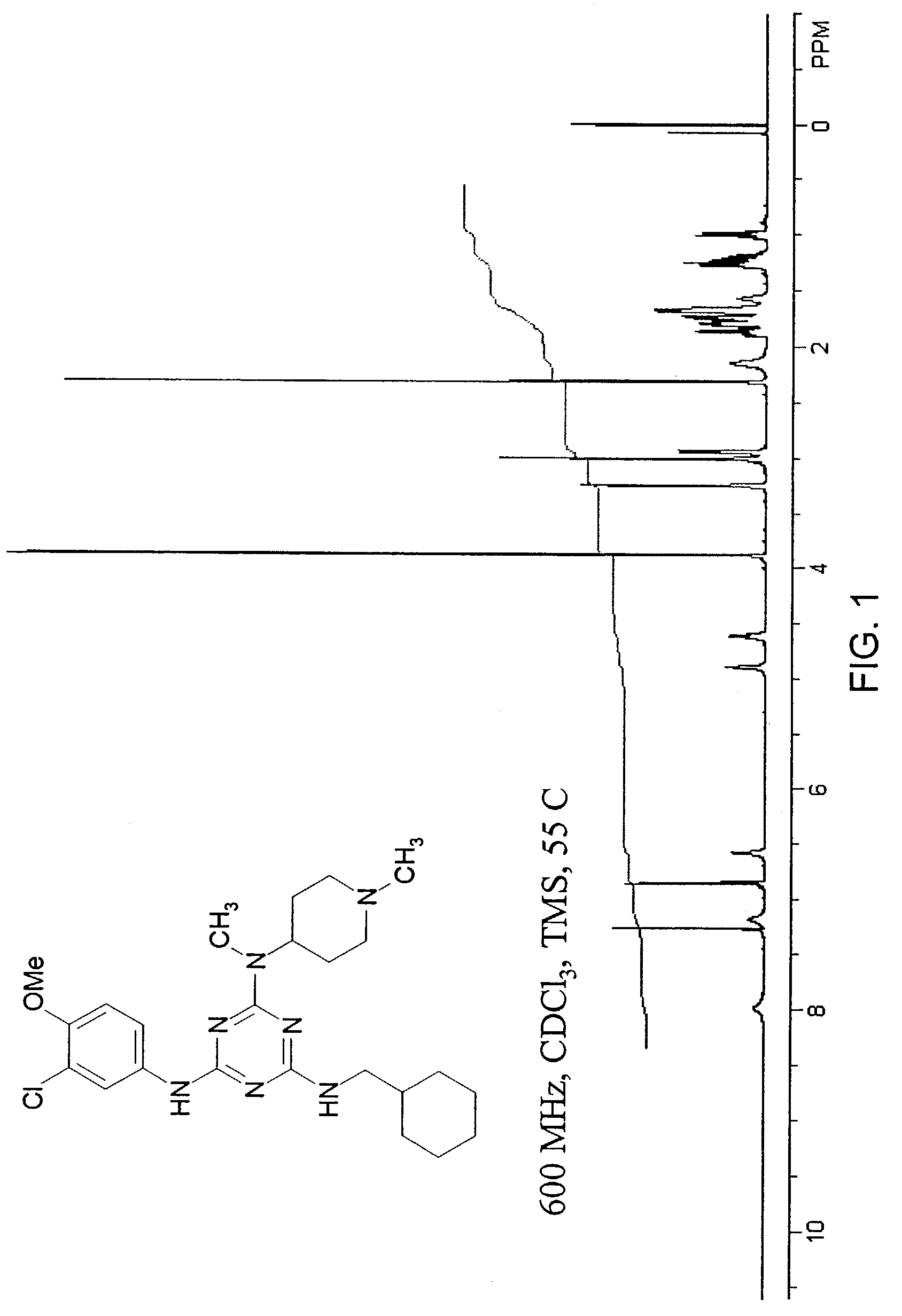 Methods and compositions of novel triazine compounds