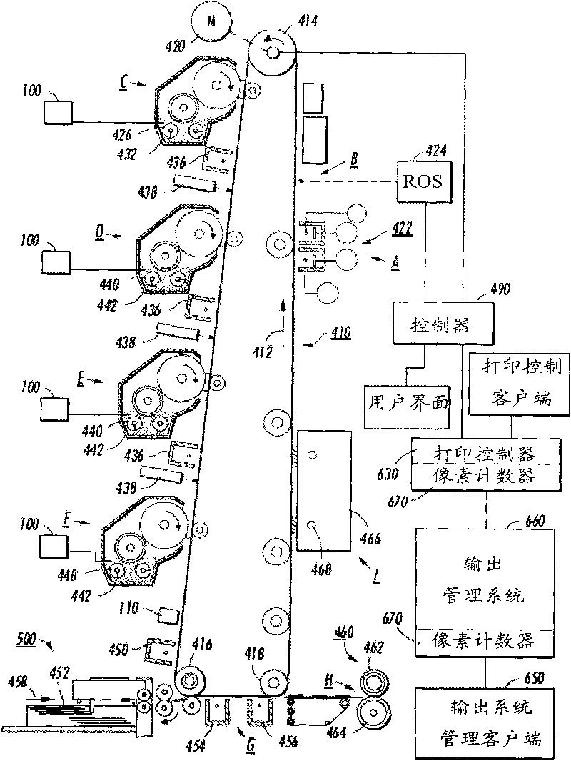 Printing apparatus having common scanning and printing feed path