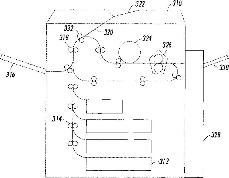 Printing apparatus having common scanning and printing feed path