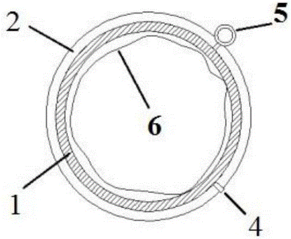 Rigid wall air-supported axis compression rod piece