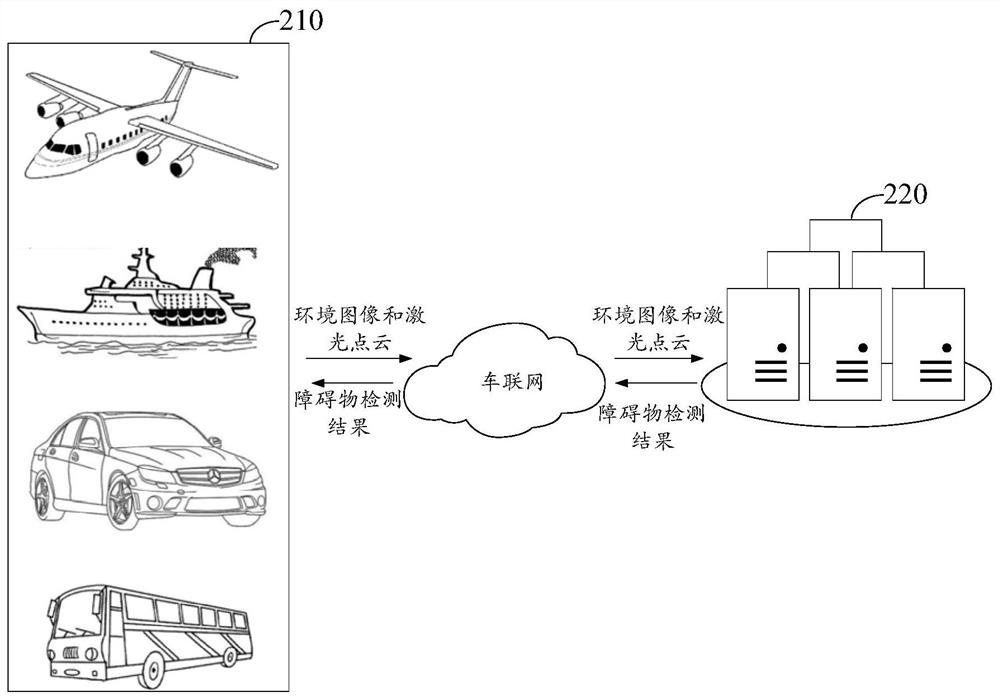 Obstacle detection and marking method and device for automatic driving and storage medium