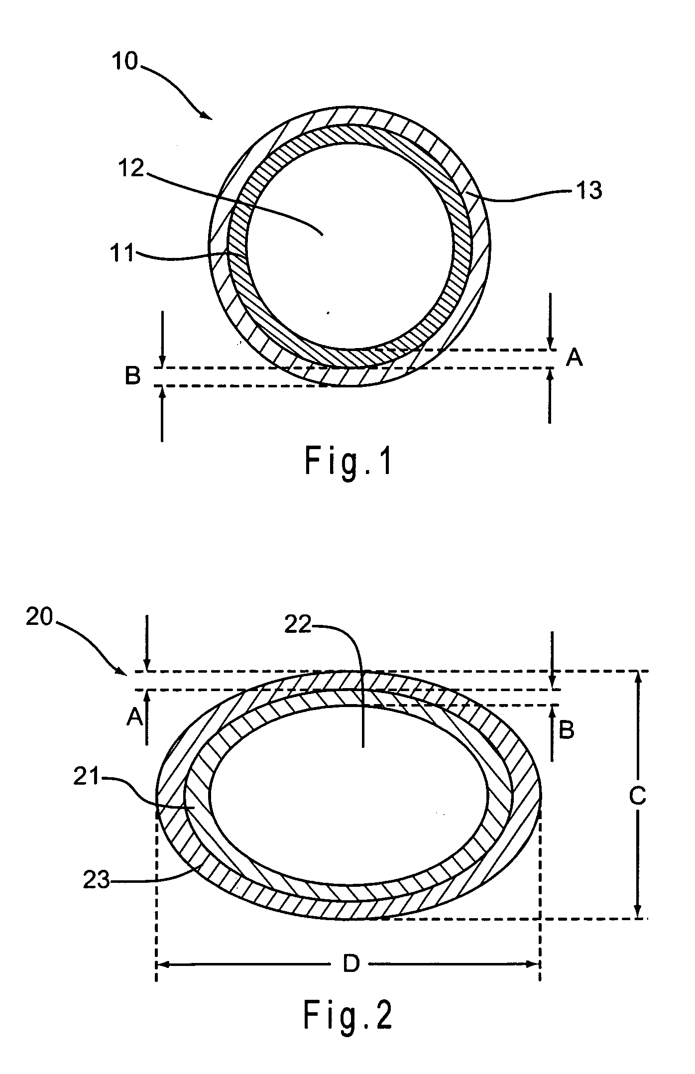 Implantable medical device with pharmacologically active ingredient