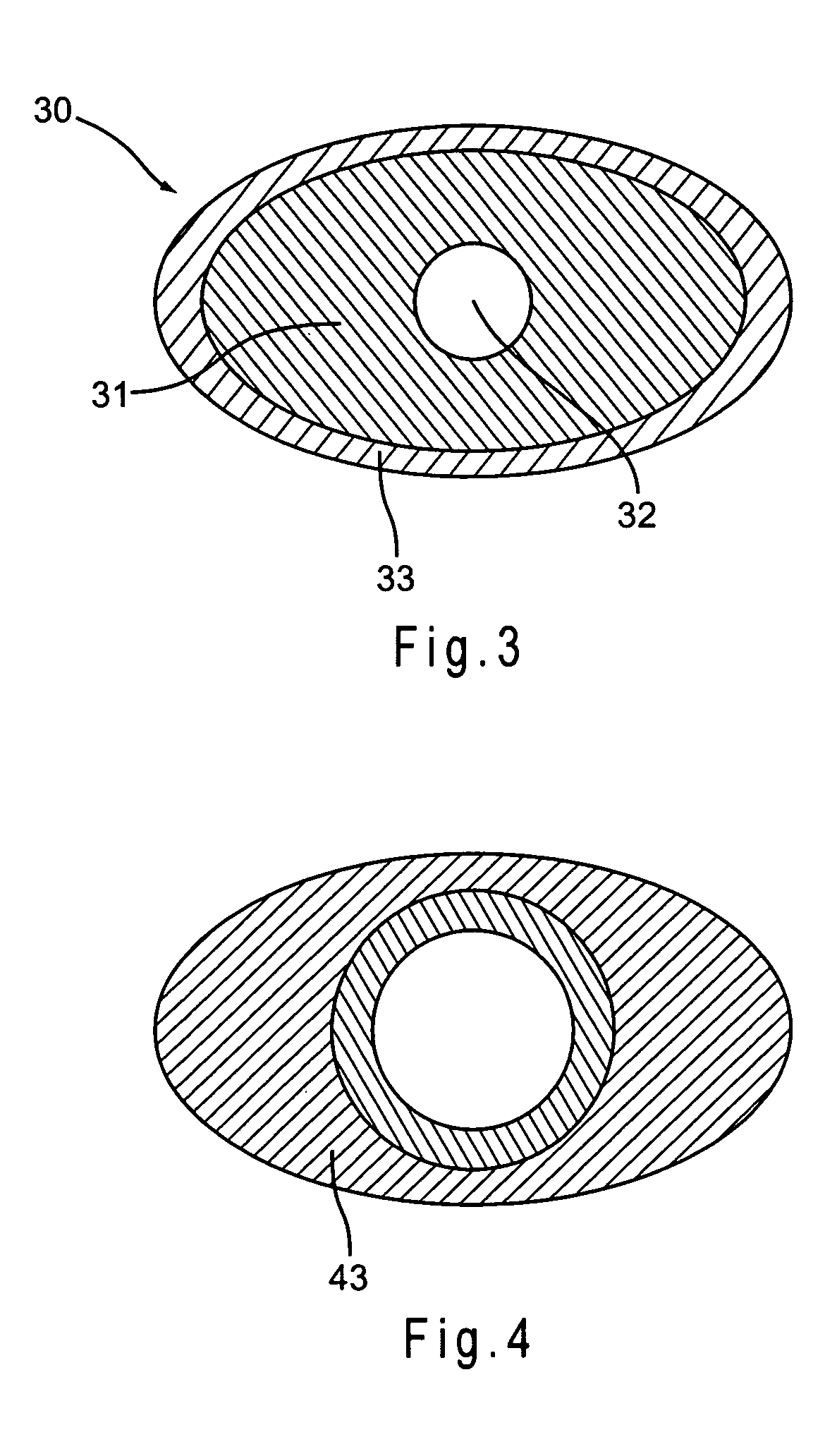 Implantable medical device with pharmacologically active ingredient