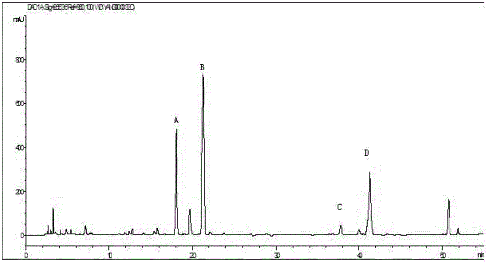 Rhizoma Belamcandae decoction pieces rich in flavonoid aglycones and preparation technology of Rhizoma Belamcandae extract