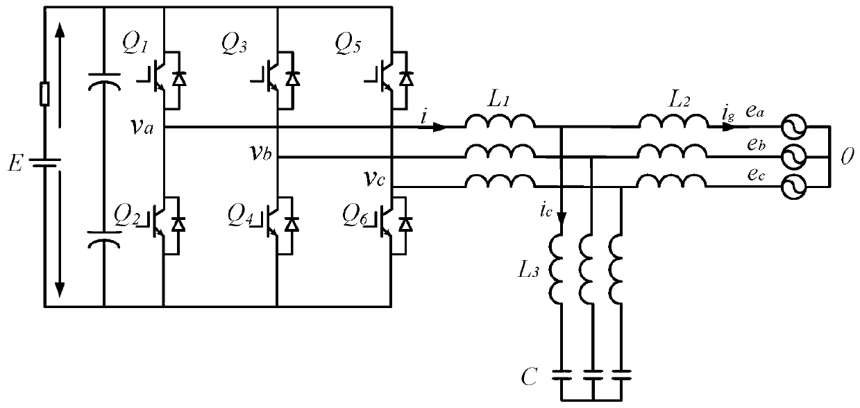 Grid-connected inverter LLCL hybrid damping filter design method
