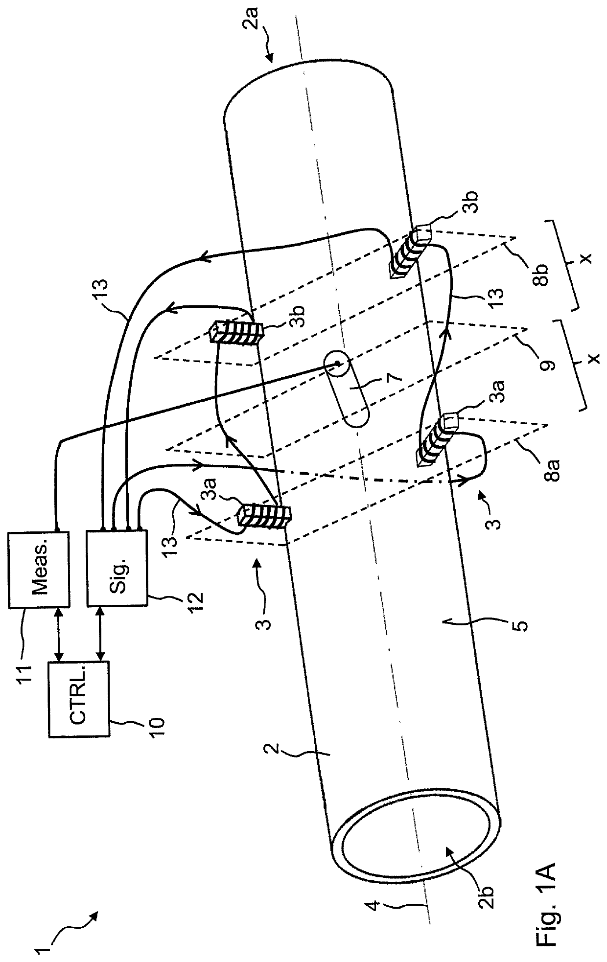 Magnetic-inductive flowmeter and corresponding method