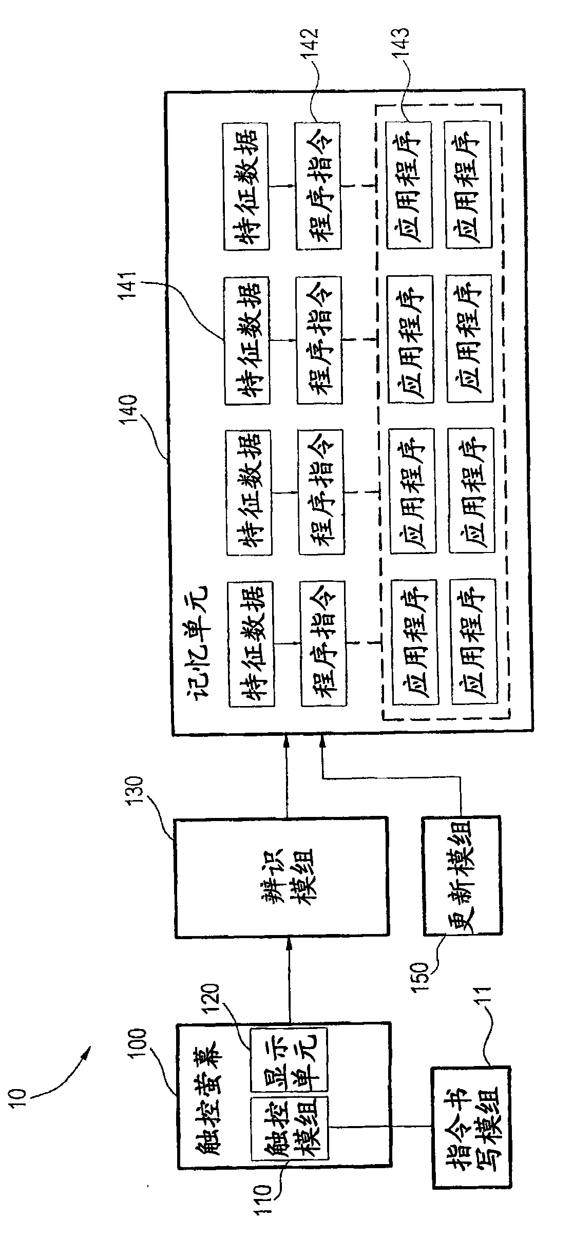 Method for inputting control command by handheld device and handheld device for inputting control command