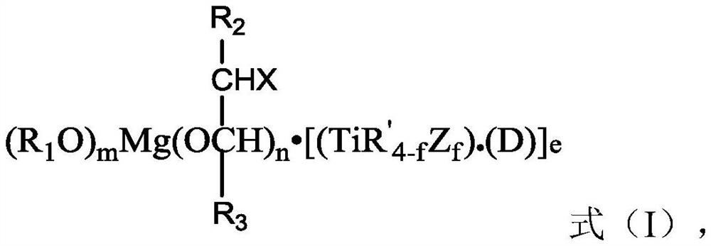 Carrier of catalyst with function of catalyzing olefin polymerization, preparation method and application of carrier, olefin polymerization catalyst and application of olefin polymerization catalyst