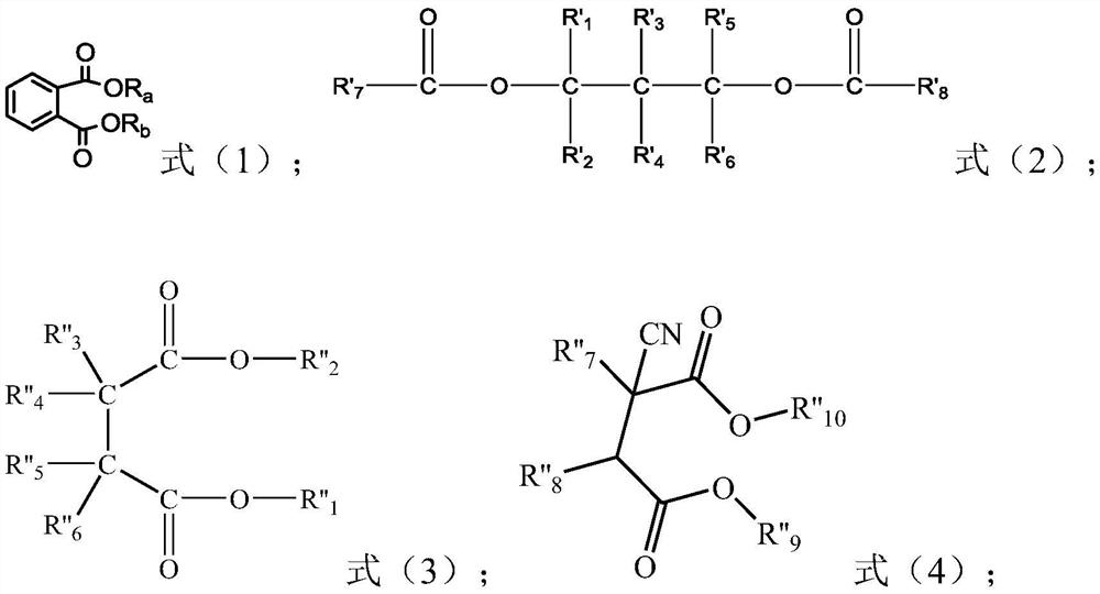 Carrier of catalyst with function of catalyzing olefin polymerization, preparation method and application of carrier, olefin polymerization catalyst and application of olefin polymerization catalyst