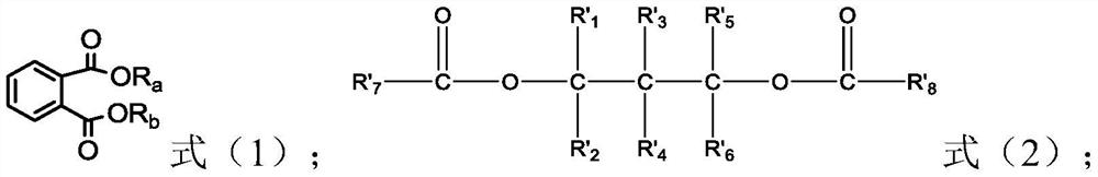 Carrier of catalyst with function of catalyzing olefin polymerization, preparation method and application of carrier, olefin polymerization catalyst and application of olefin polymerization catalyst