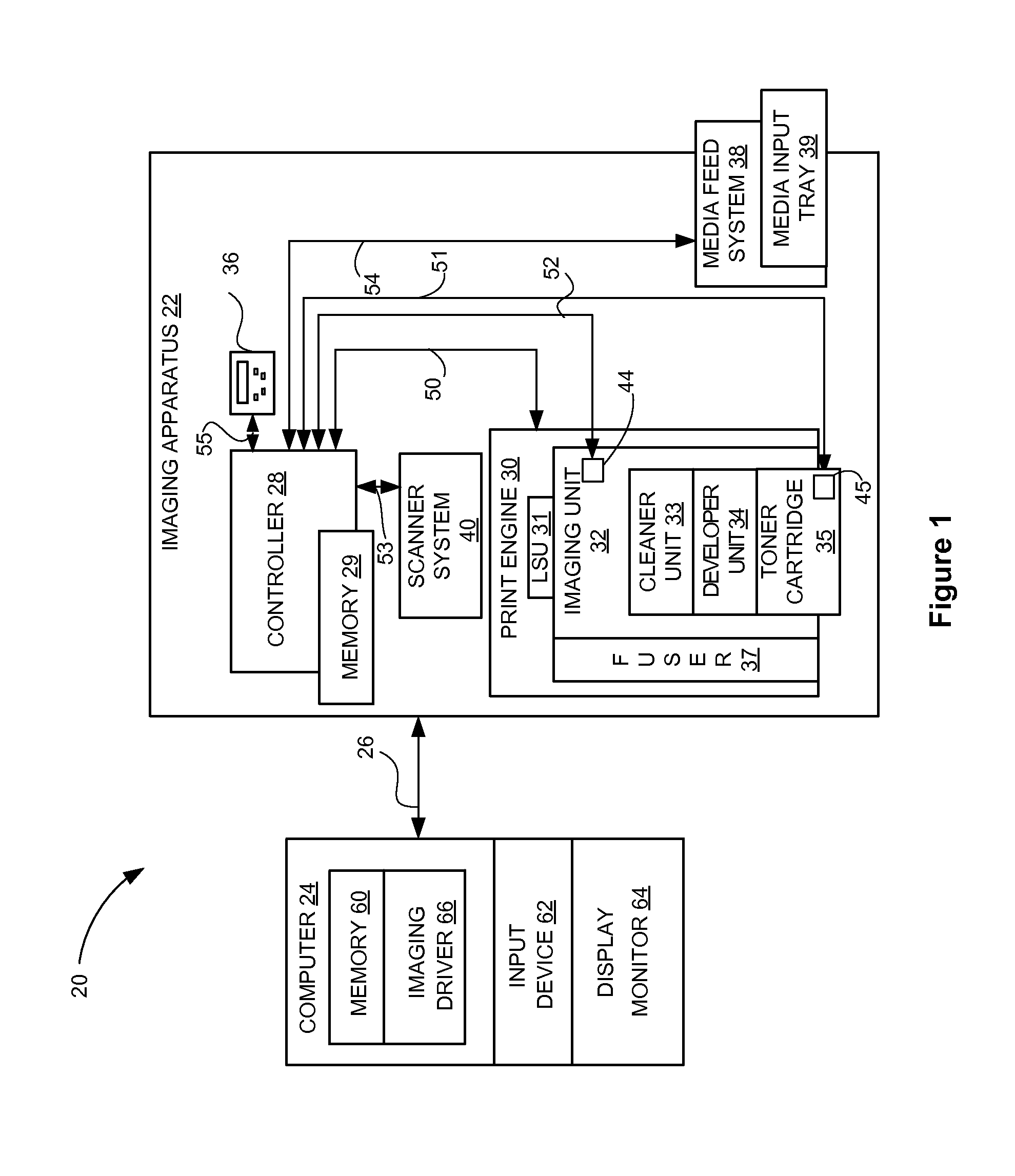 Method for calibrating a drive motor for a toner metering device in an imaging apparatus