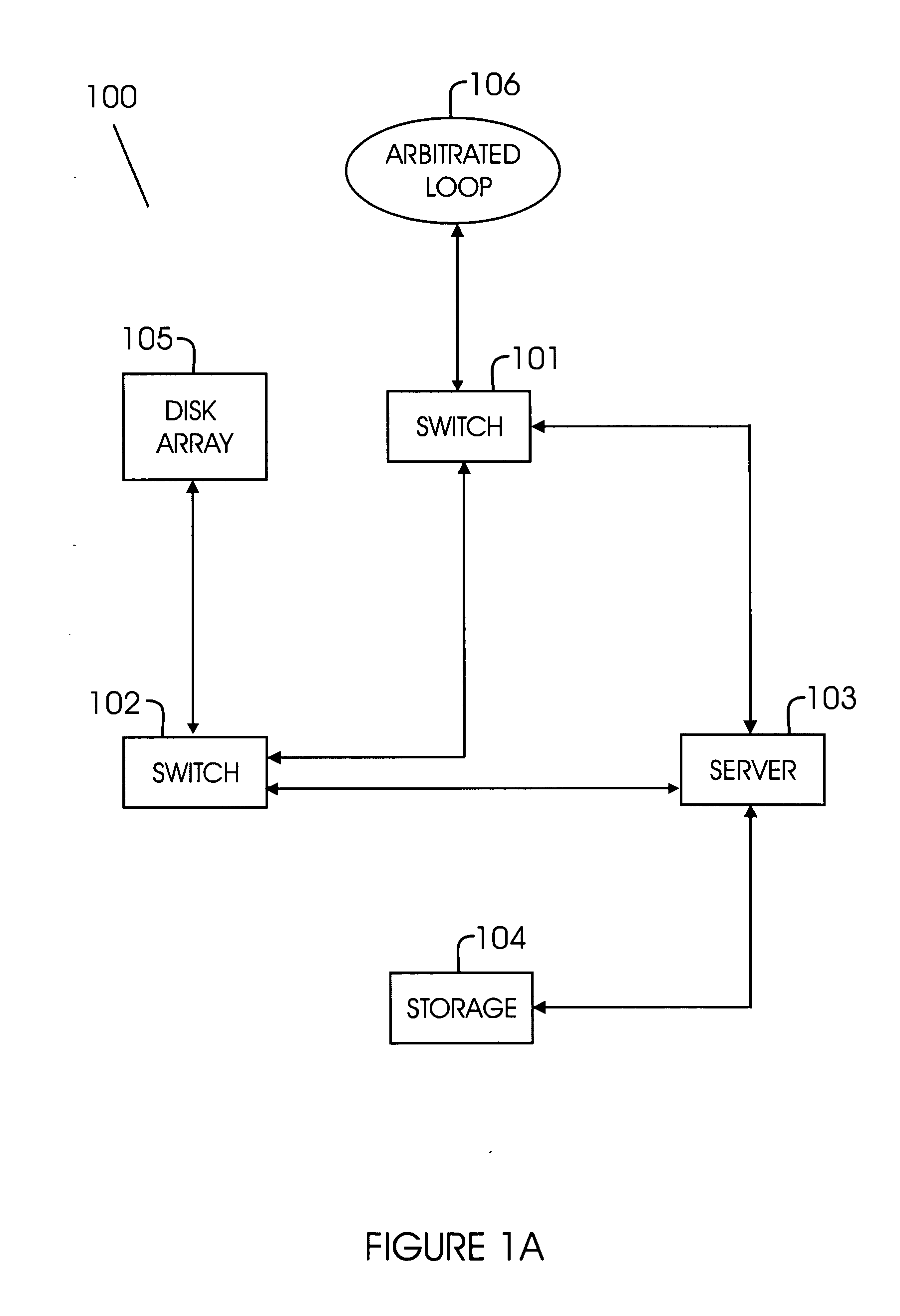 Method and system for routing and filtering network data packets in fibre channel systems
