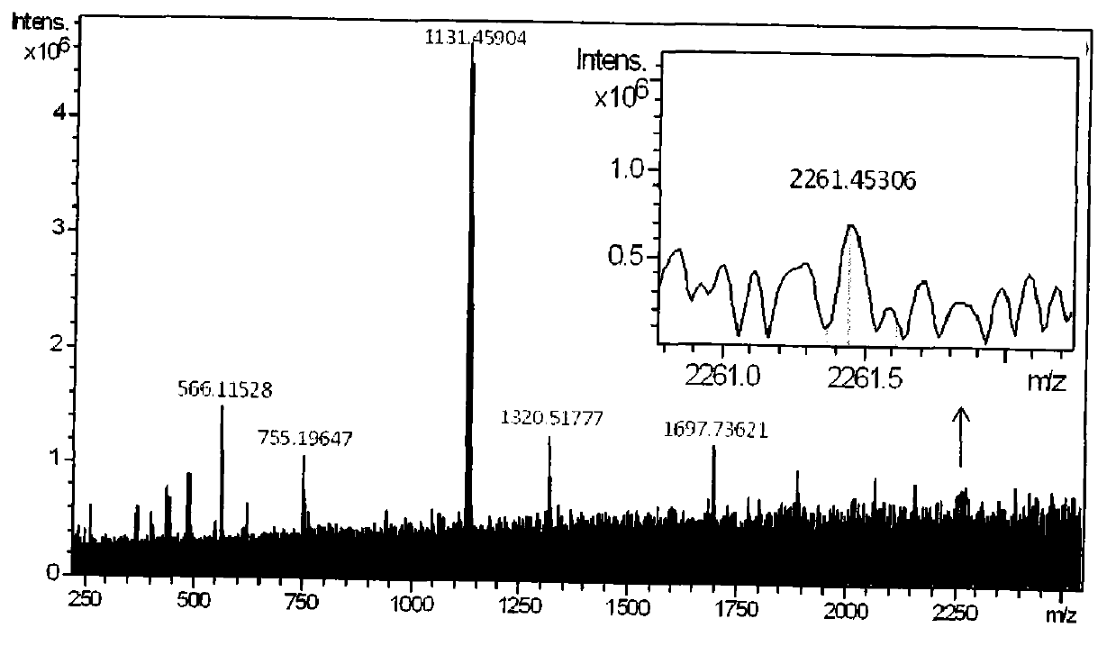 Aspirin-Arg-Gly-Asp-Val conjugate, synthesis, nano structure, and application thereof as drug carrying system