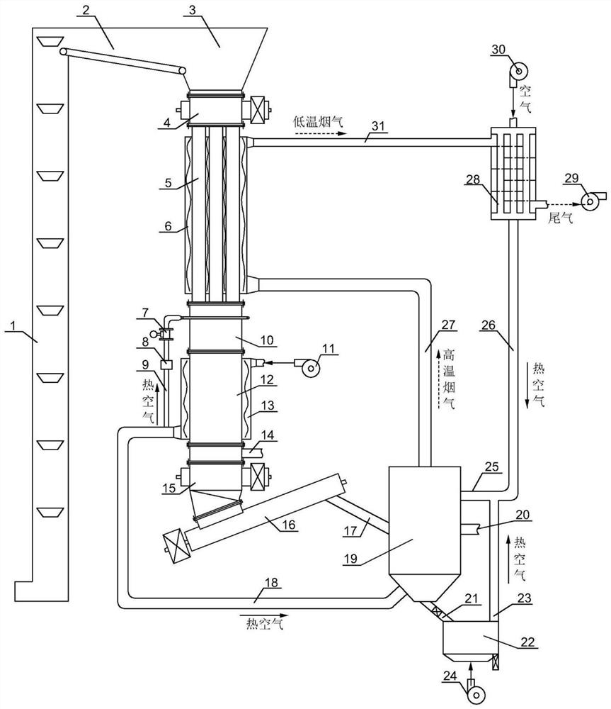 A continuous biomass pyrolysis gasification device and method