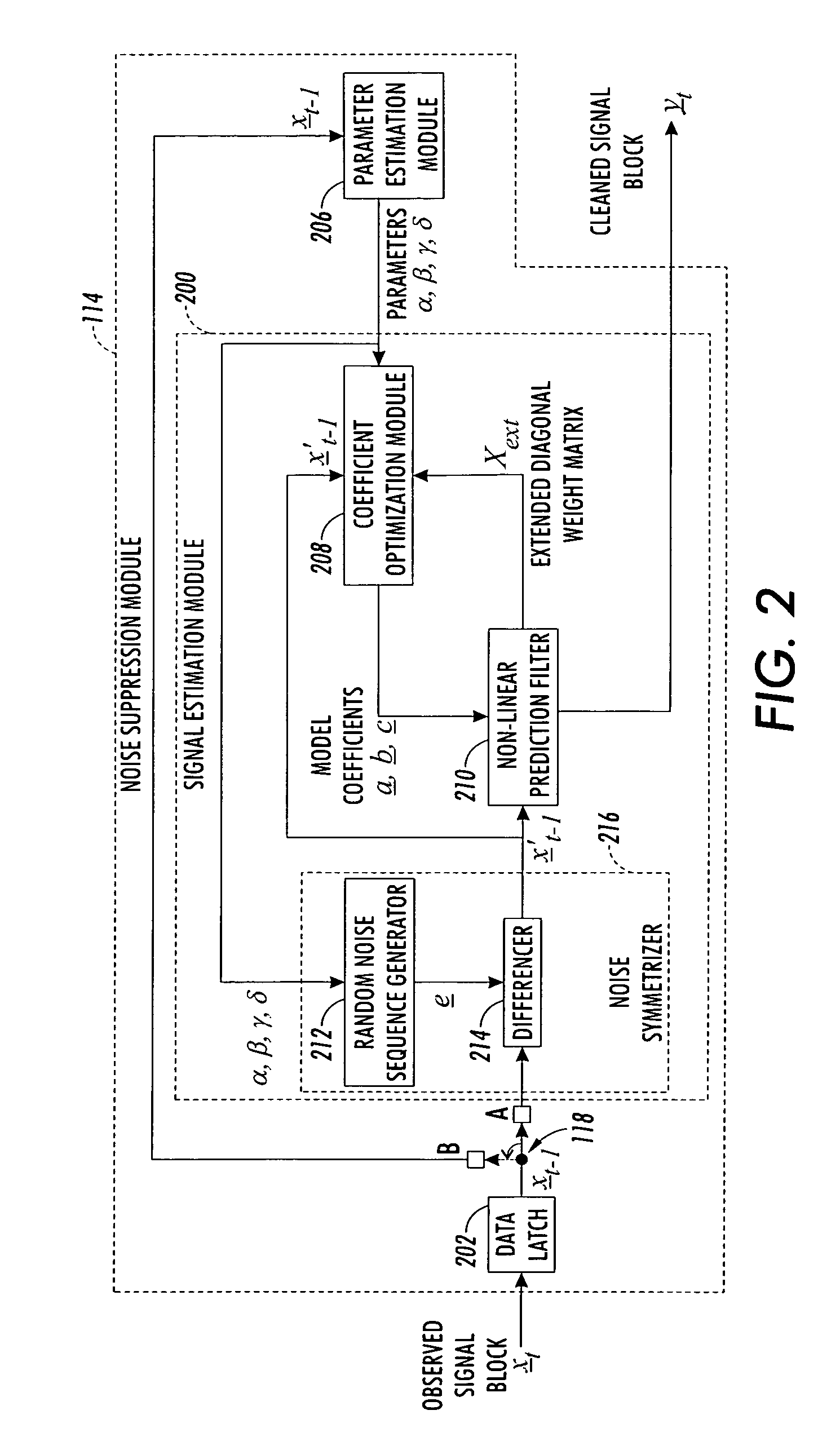 Method and apparatus for reducing impulse noise in a signal processing system