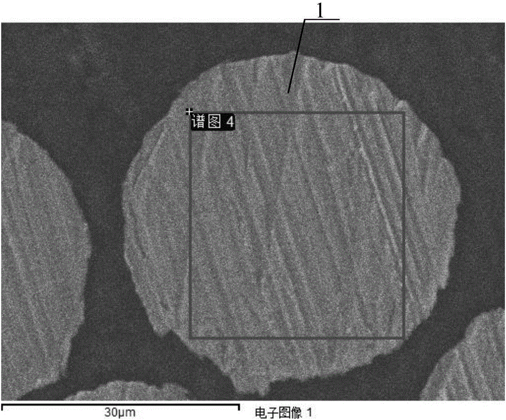 Wire-like element, medical minimal invasive cutting line and manufacturing method of cutting line