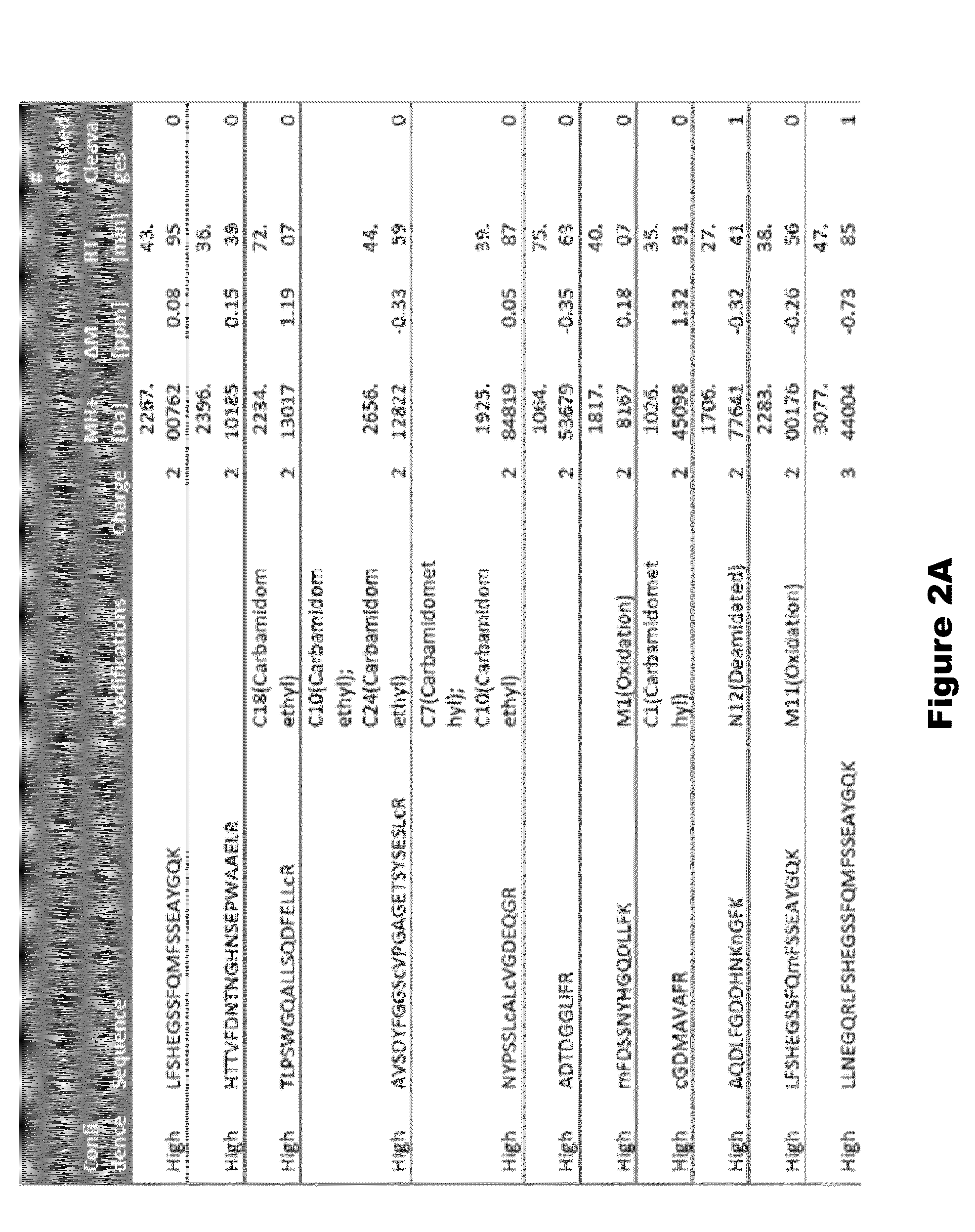 Fragments of p97 and uses thereof