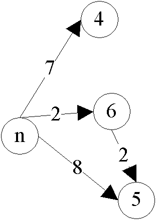 Code splitting method for converting traditional software into rich client software