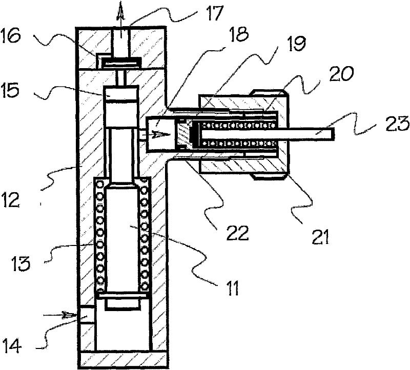 Method and apparatus for purging air from automatic lubrication systems