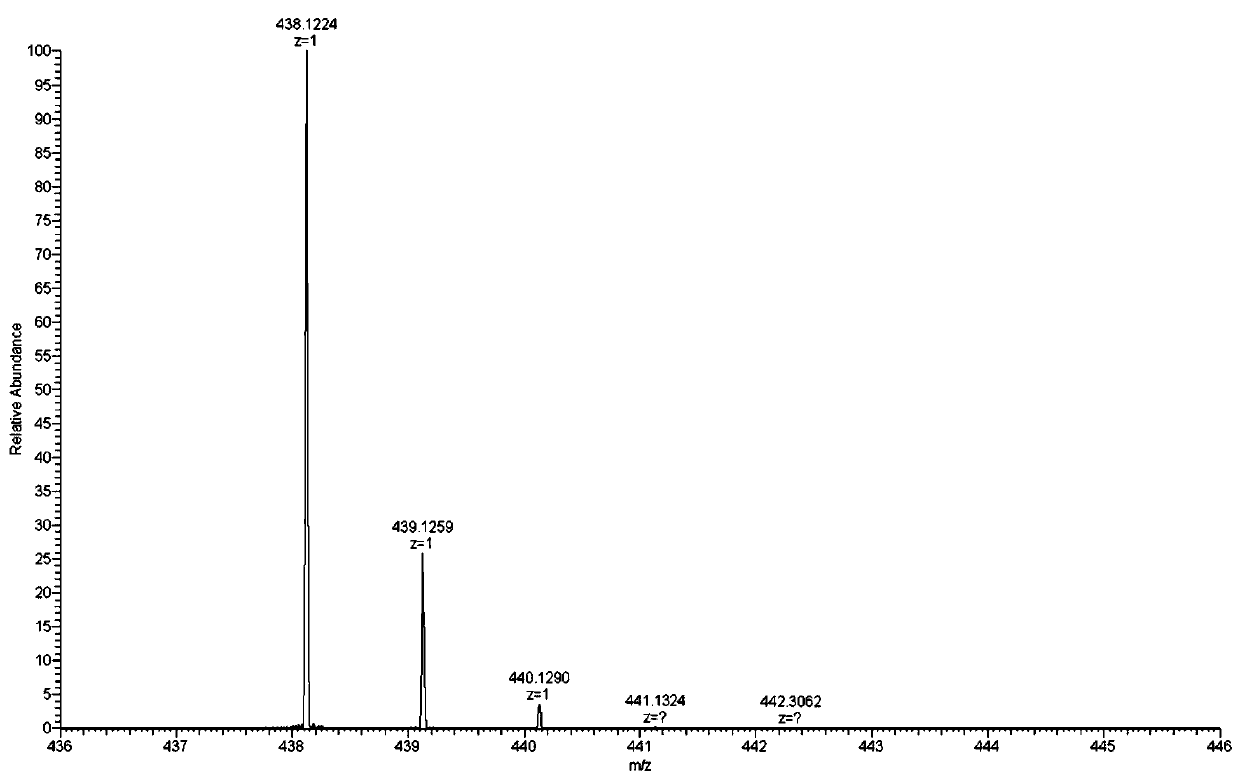 1-pyridine-6-methoxy-9-(2,3,4,5-tetrafluorobenzyl)β-carboline compound and its synthesis method and application