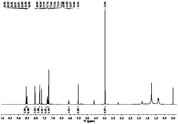 1-pyridine-6-methoxy-9-(2,3,4,5-tetrafluorobenzyl)β-carboline compound and its synthesis method and application