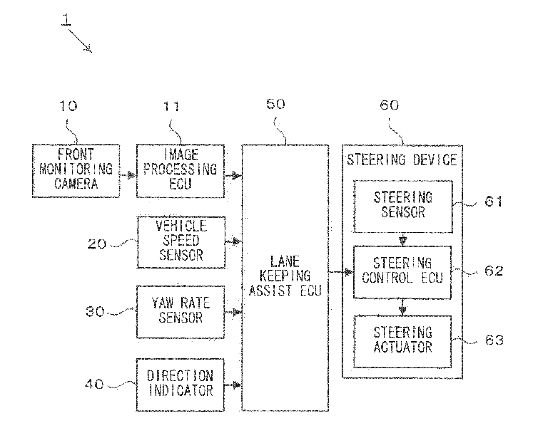 Steering assist device
