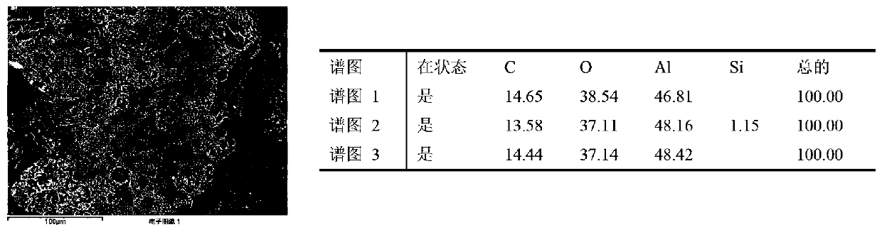 Submersed nozzle lining material lowering wire fracture rate in silicon killed steel processing process