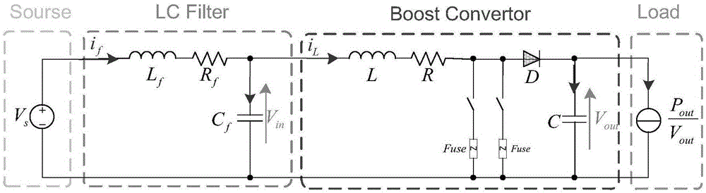 Method for restraining 4-order Boost converter resonance