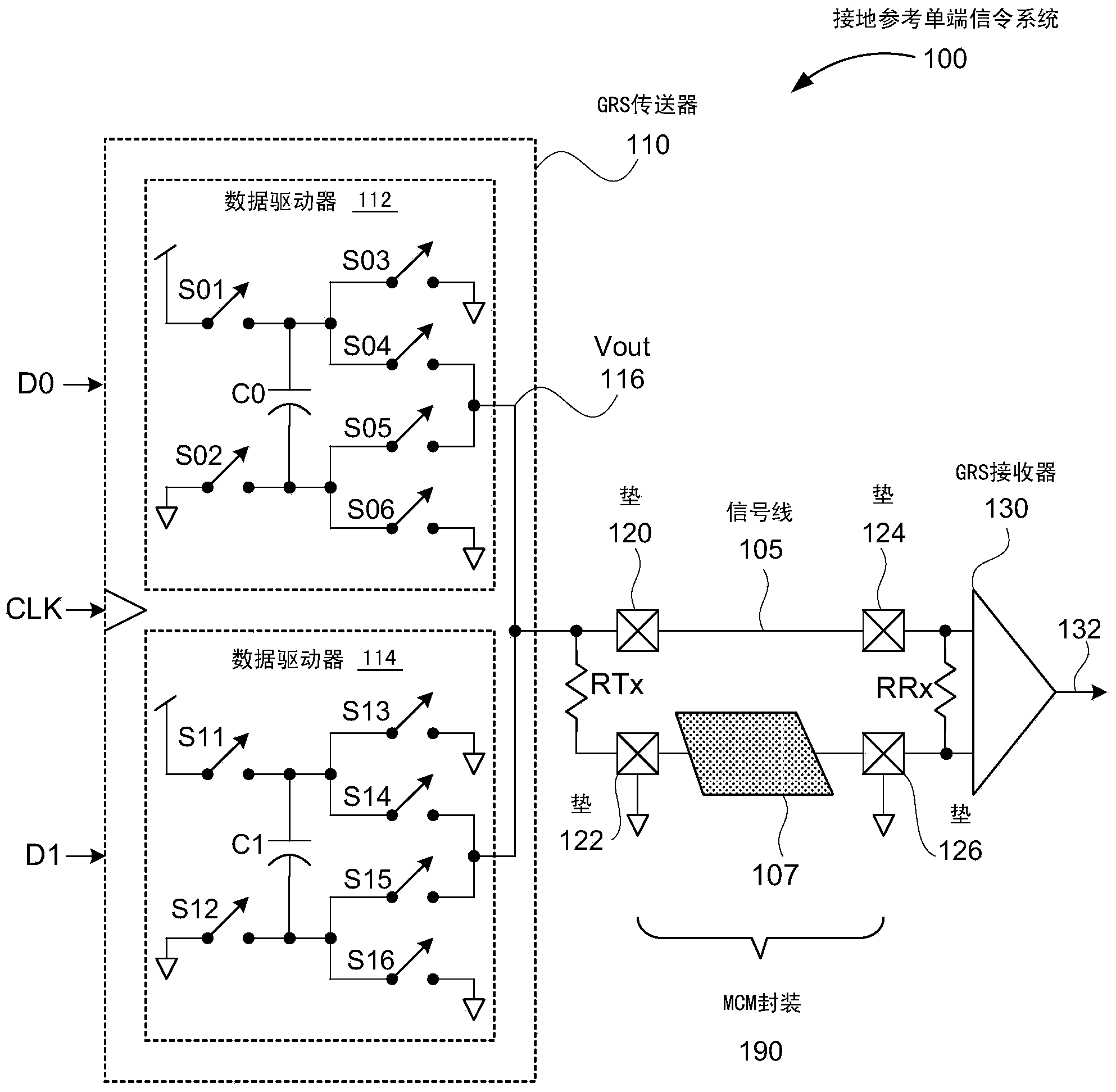 Ground-referenced single-ended signaling connected graphics processing unit multi-chip module