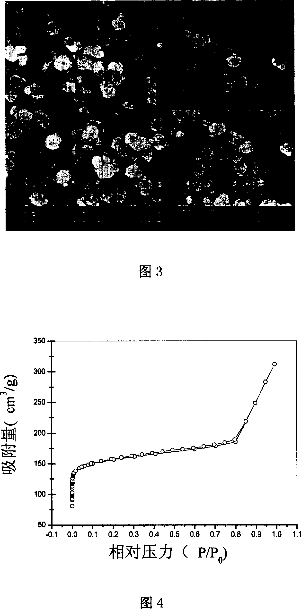 Method for synthesizing ZSM-5 zeolite with multilevel pore canals