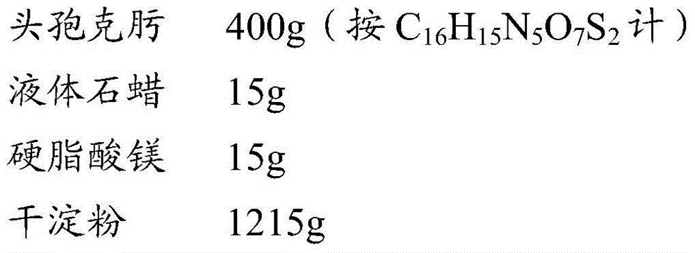 Cefixime composition and preparation method thereof