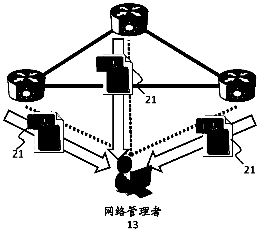 Path state reporting method based on centralized control plane