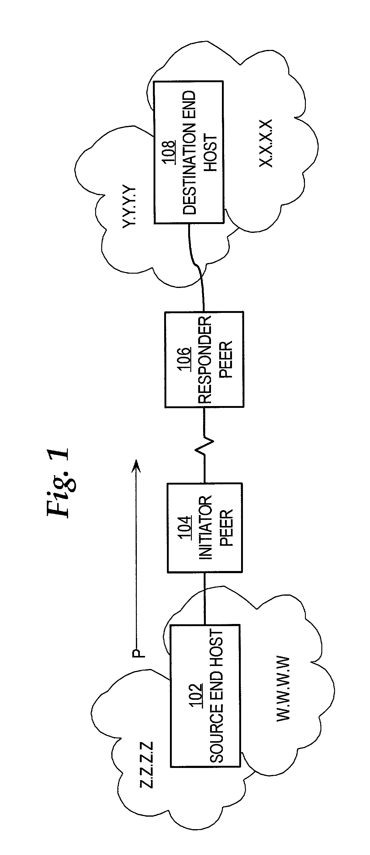 Method and apparatus for determining secure endpoints of tunnels in a network that uses internet security protocol